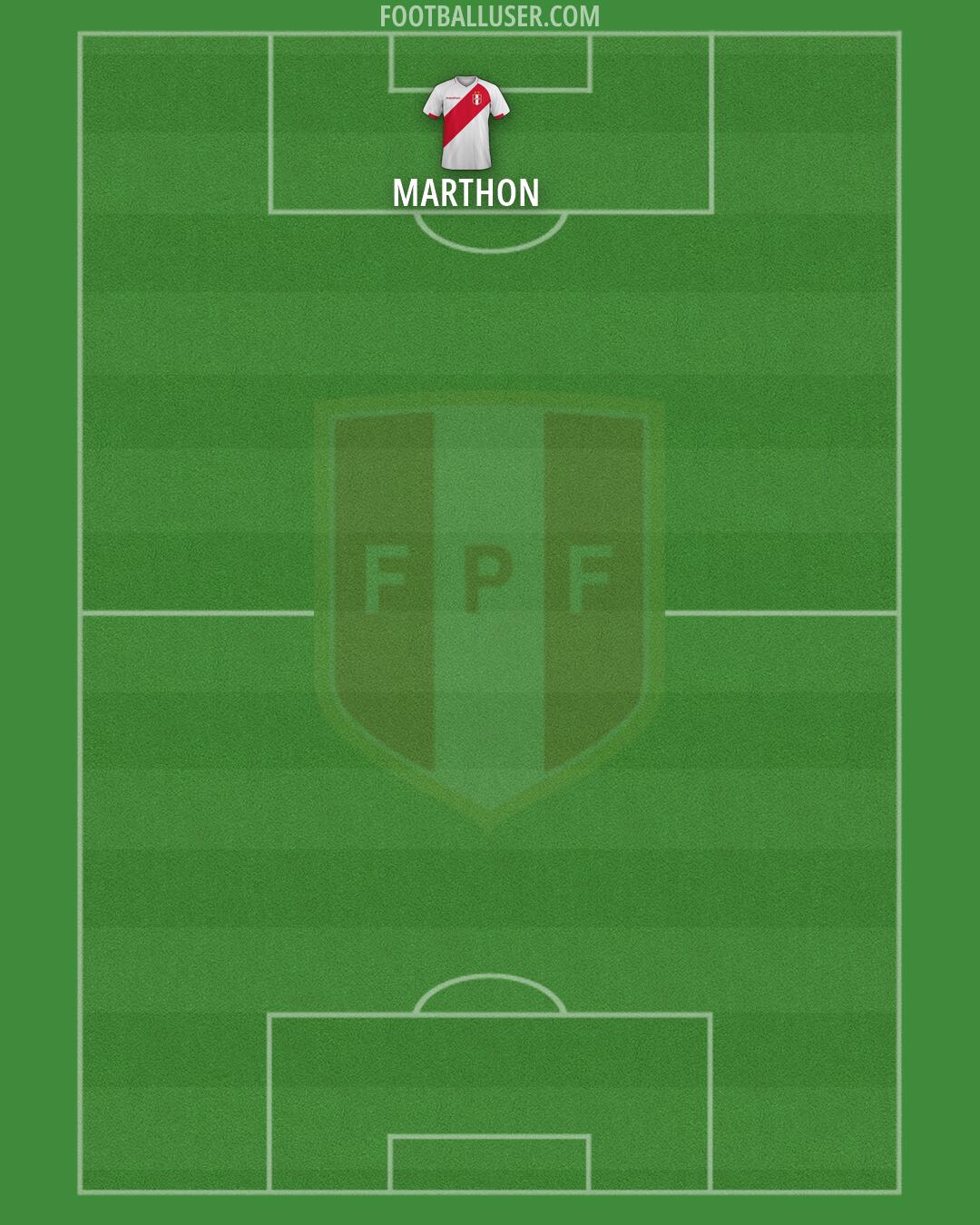 Peru Formation 2026
