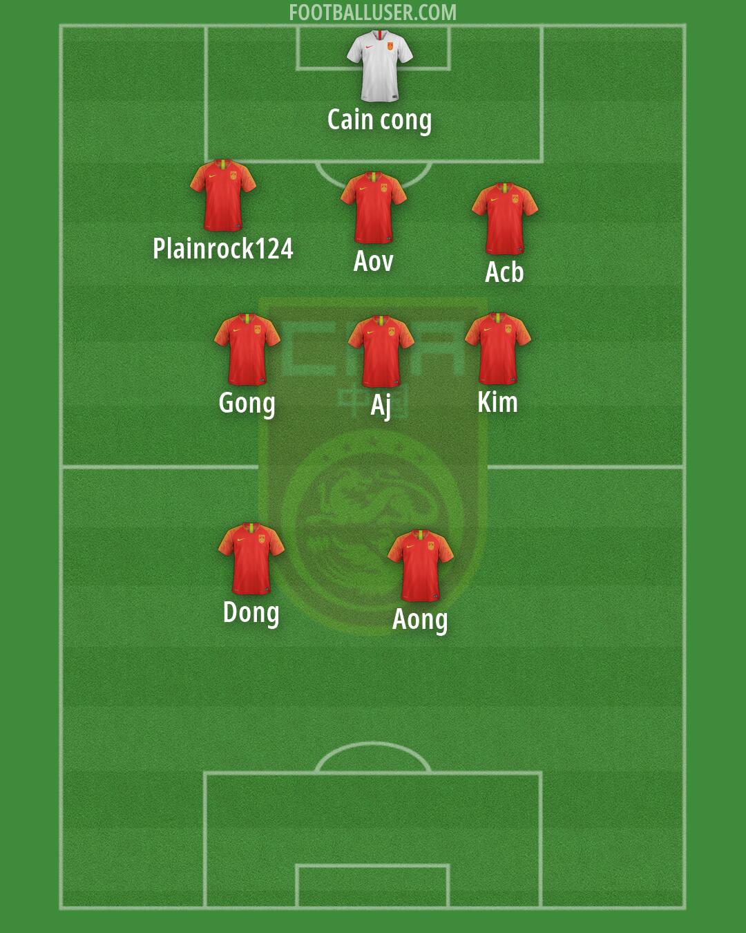 China PR Formation 2026