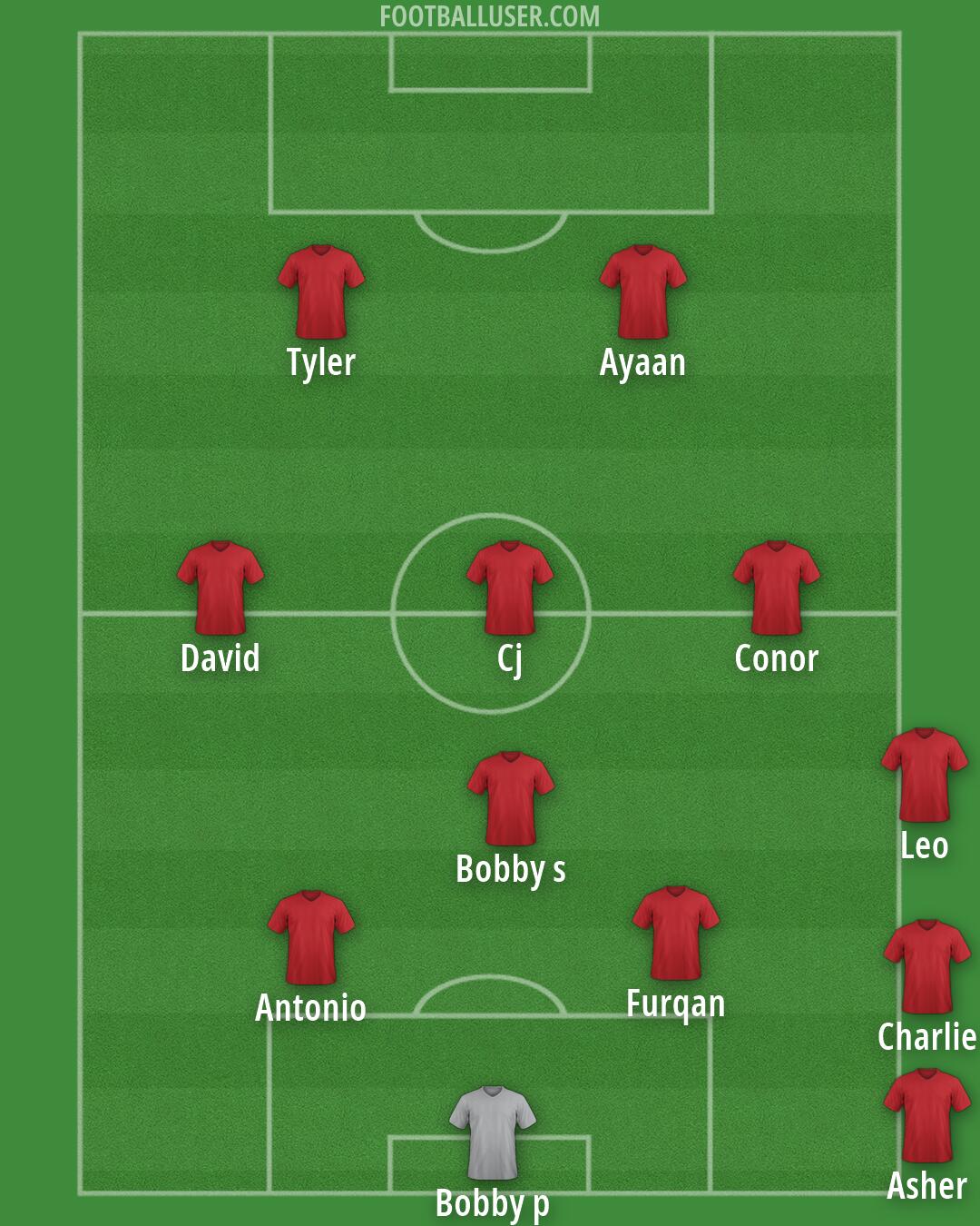 Custom Team Formation 2026