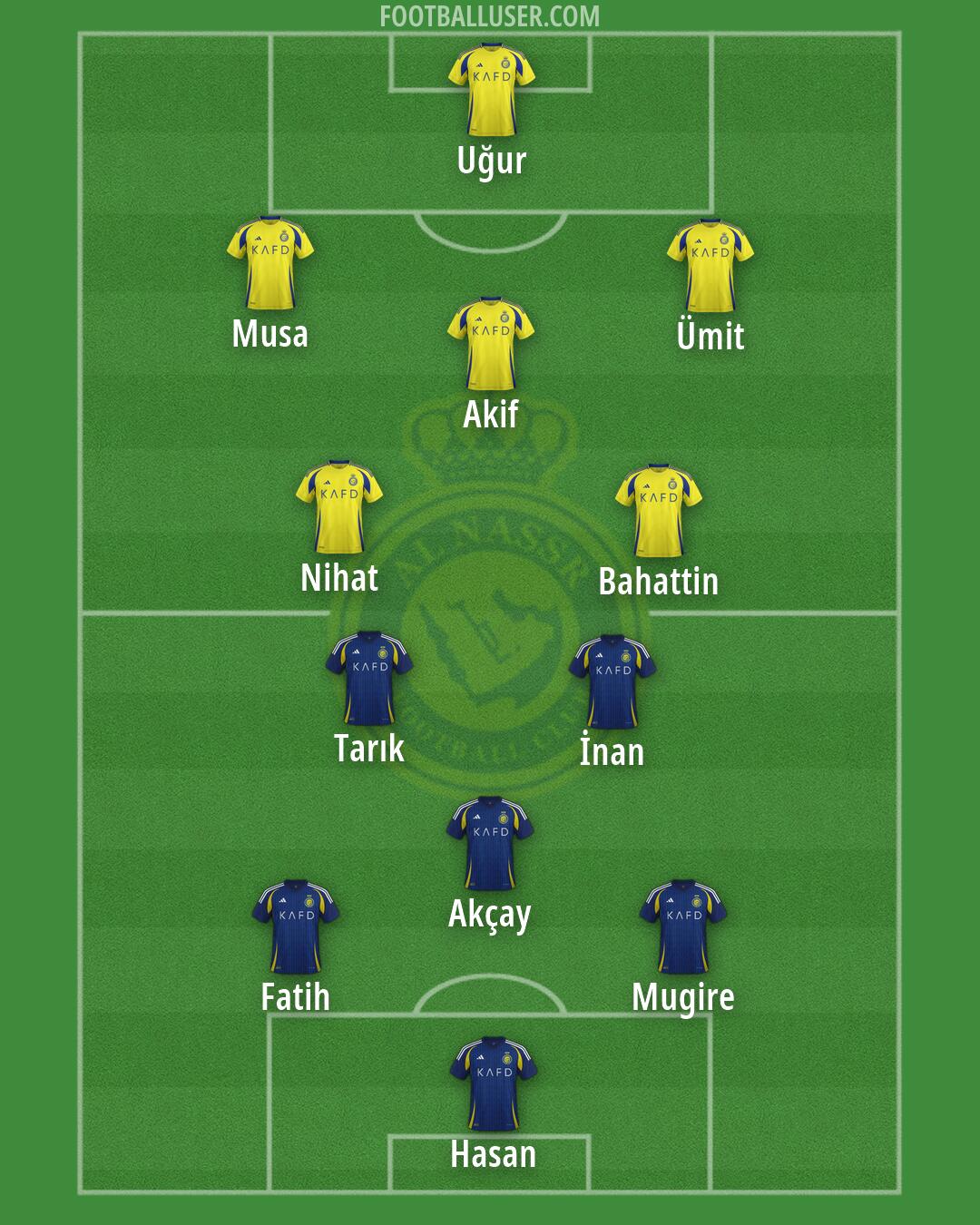 Al-Nassr (KSA) Formation 2026