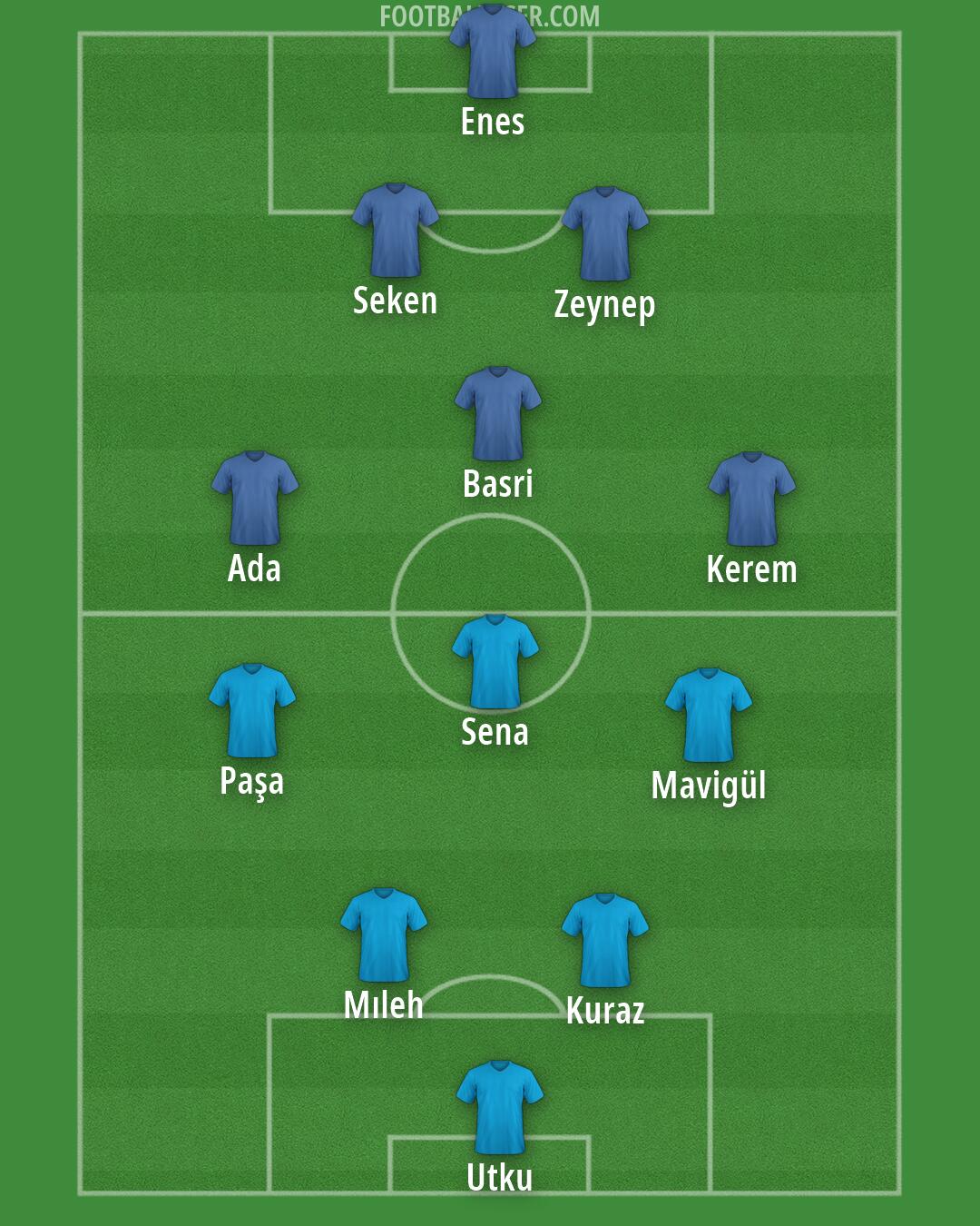 Chelsea Formation 2026