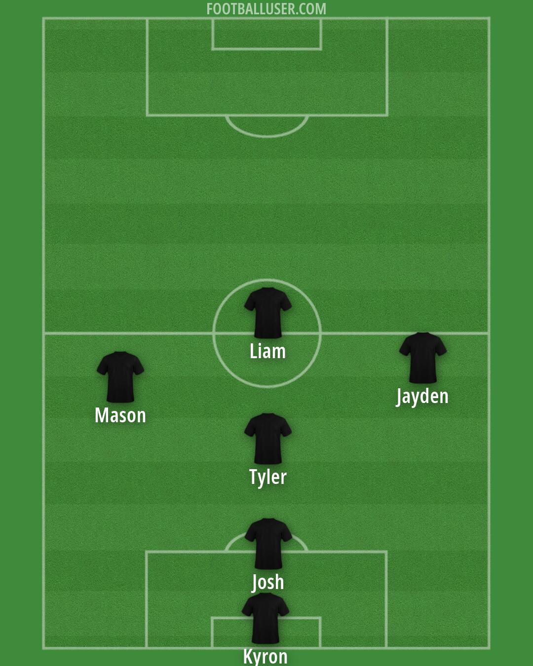 Tranmere Formation 2026