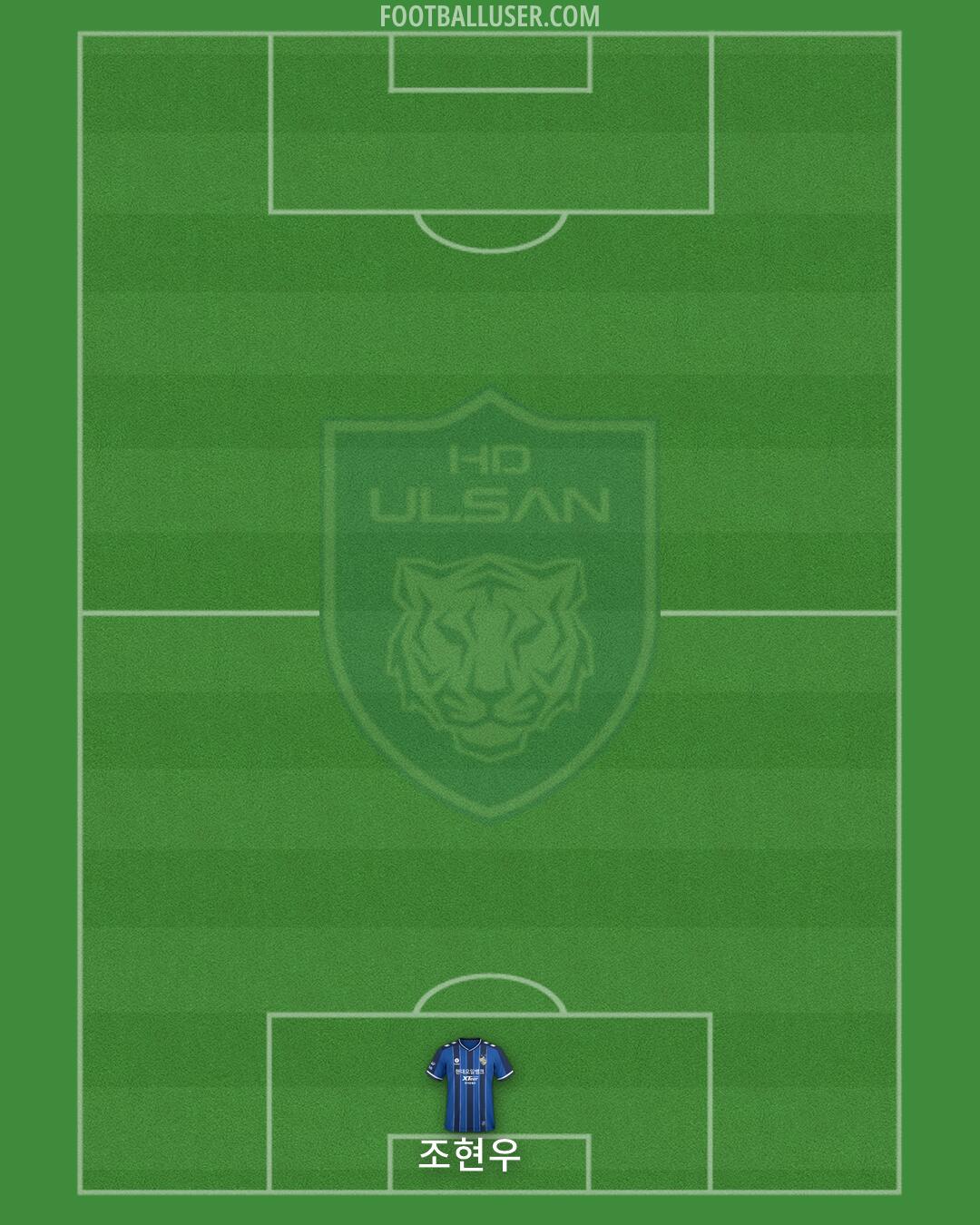 Ulsan Formation 2026