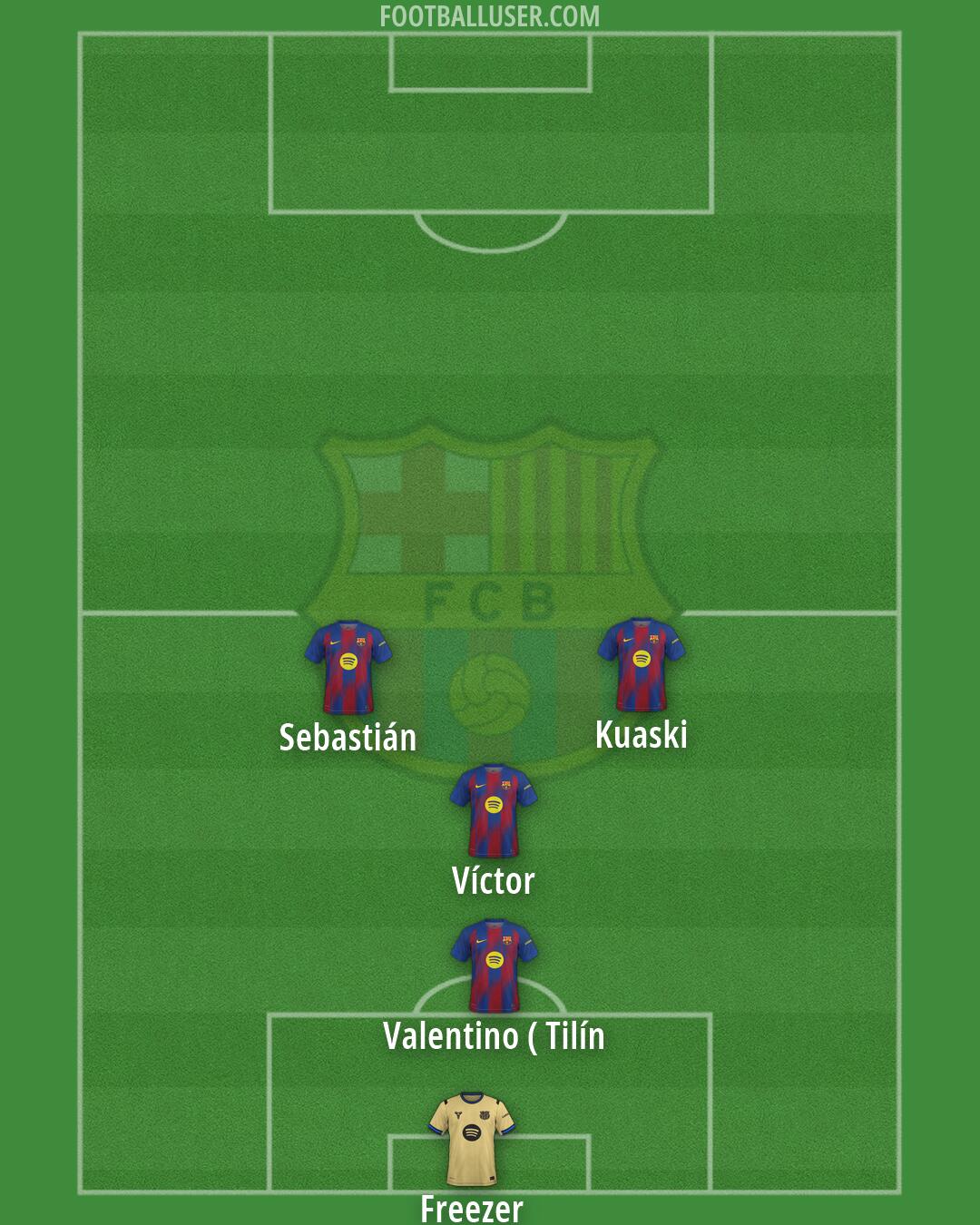 Barcelona Formation 2026