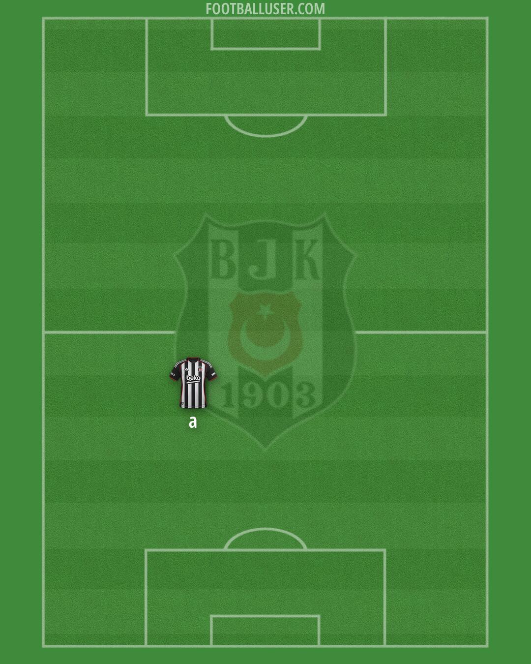 Besiktas Formation 2026