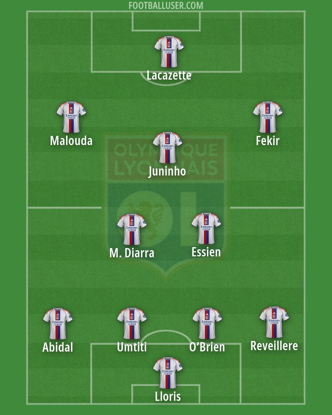 Lyon Formation 2026