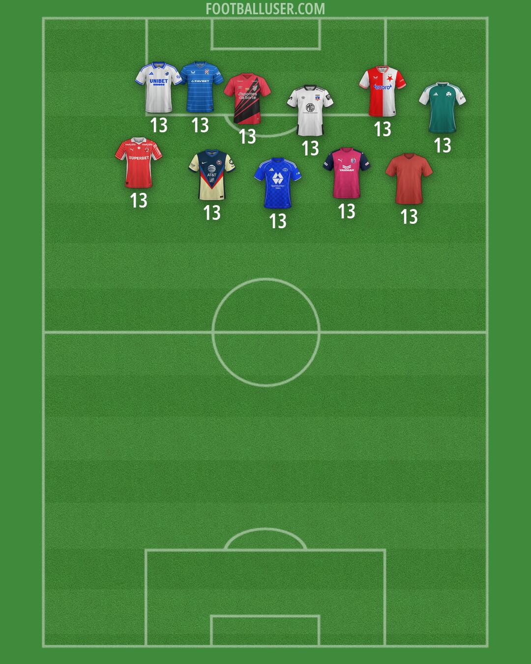 Custom Team Formation 2026
