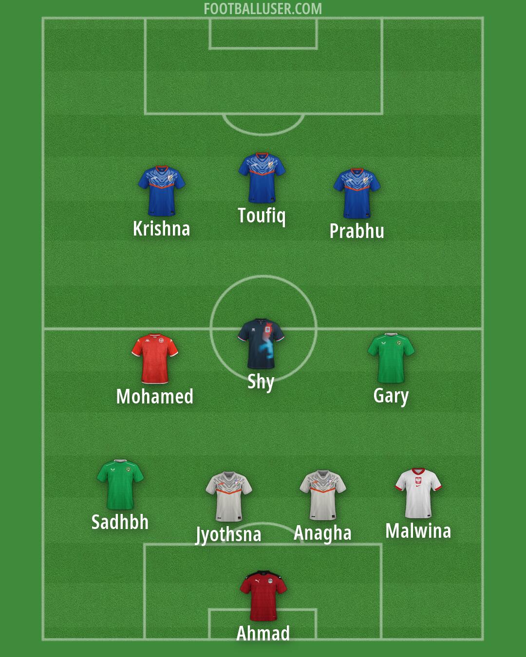 Custom Team Formation 2026