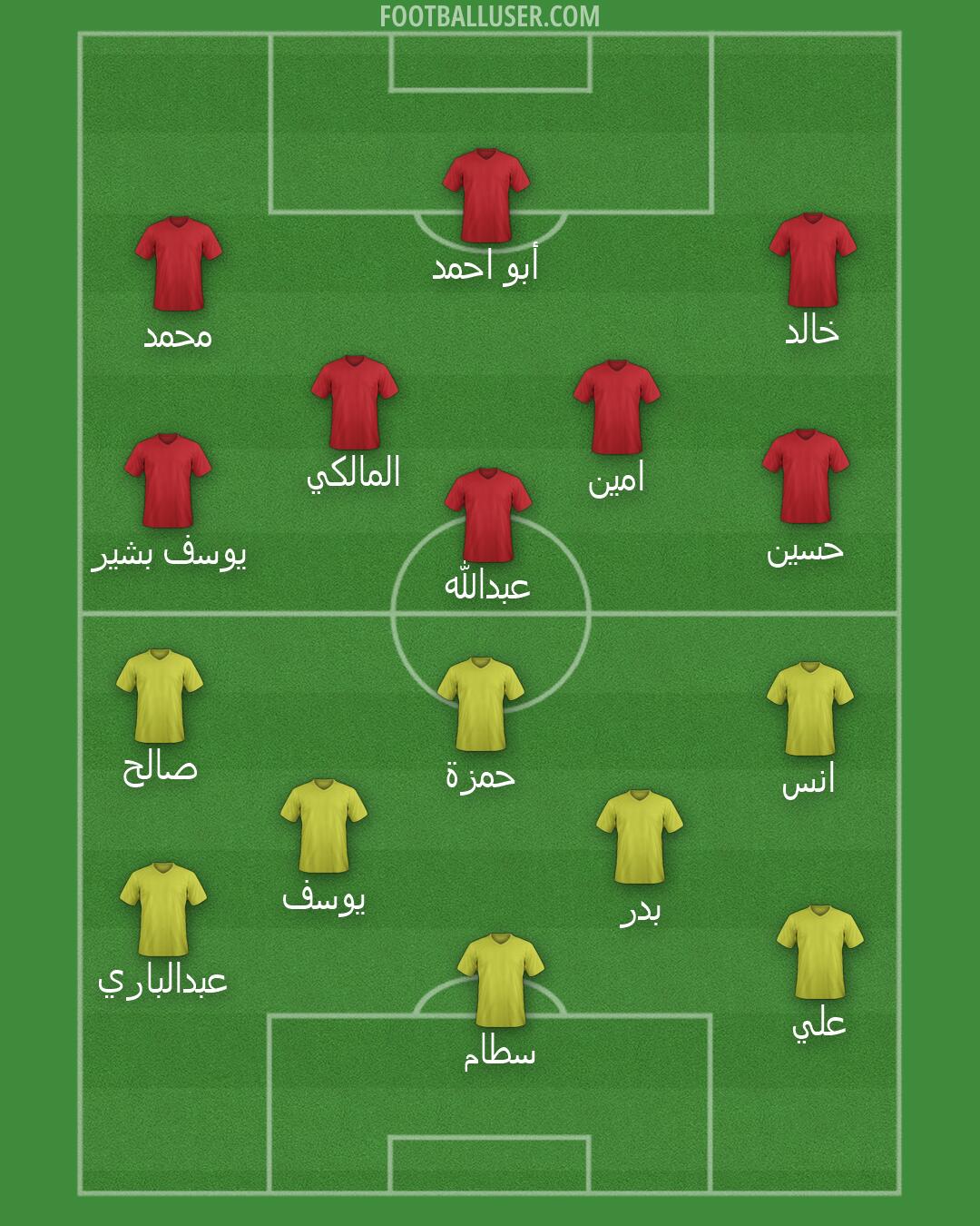 Custom Team Formation 2026