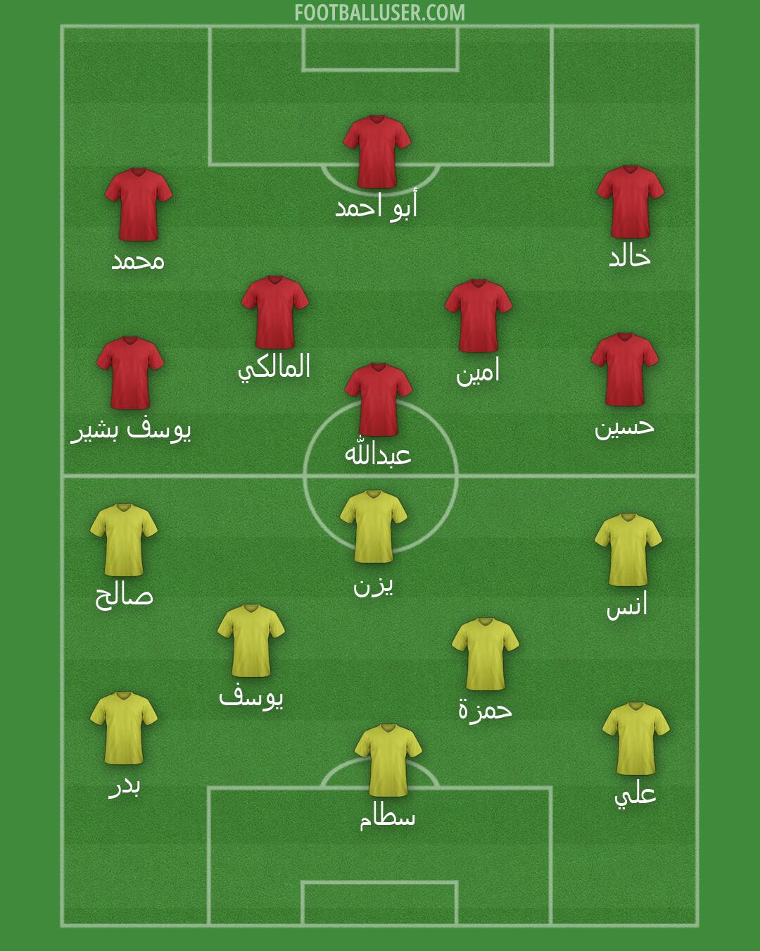 Custom Team Formation 2026