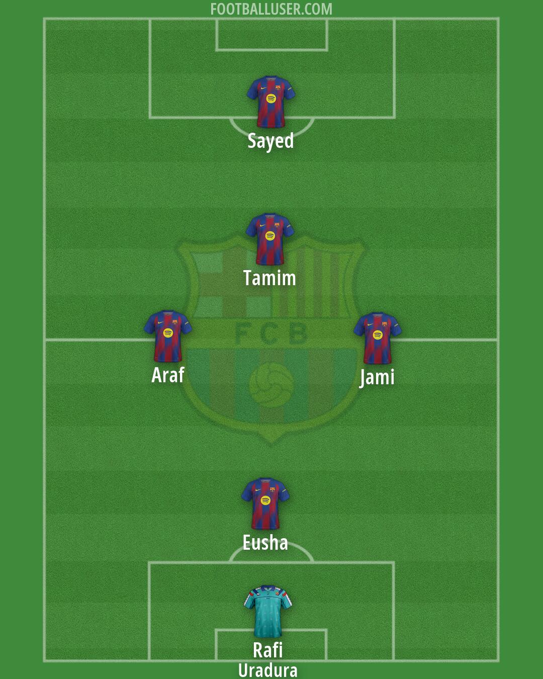 Barcelona Formation 2026