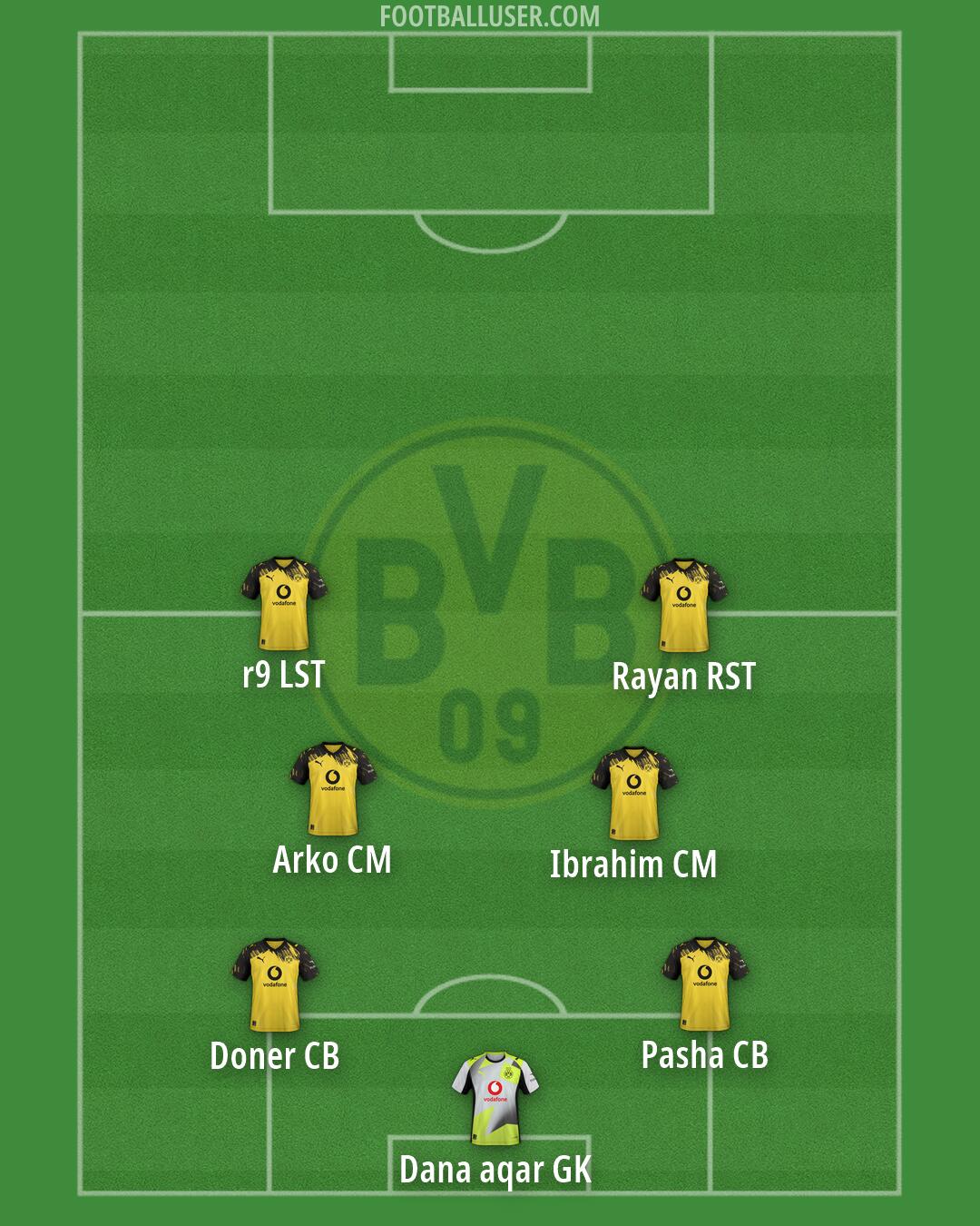 Borussia Dortmund Formation 2026