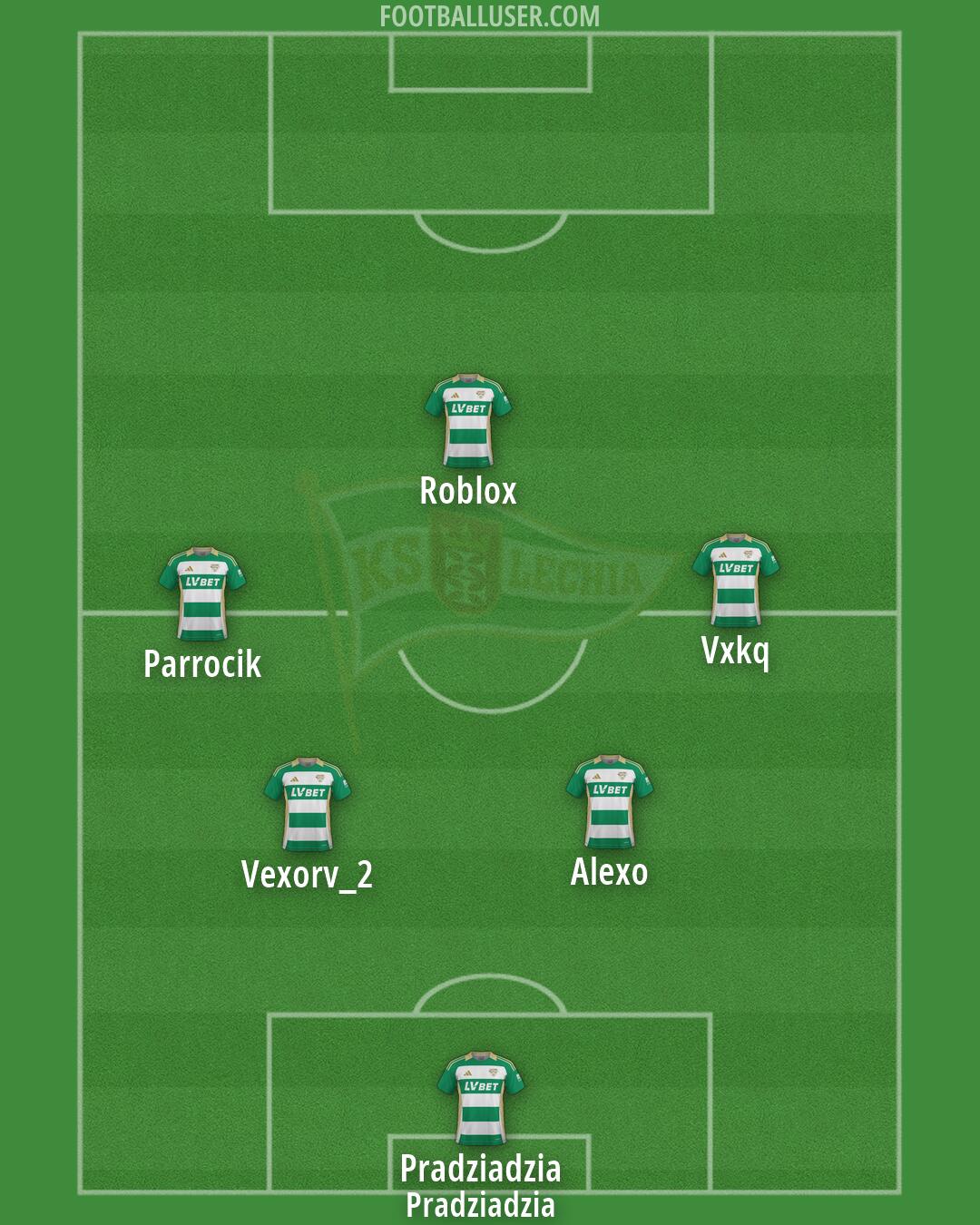 Lechia Formation 2026