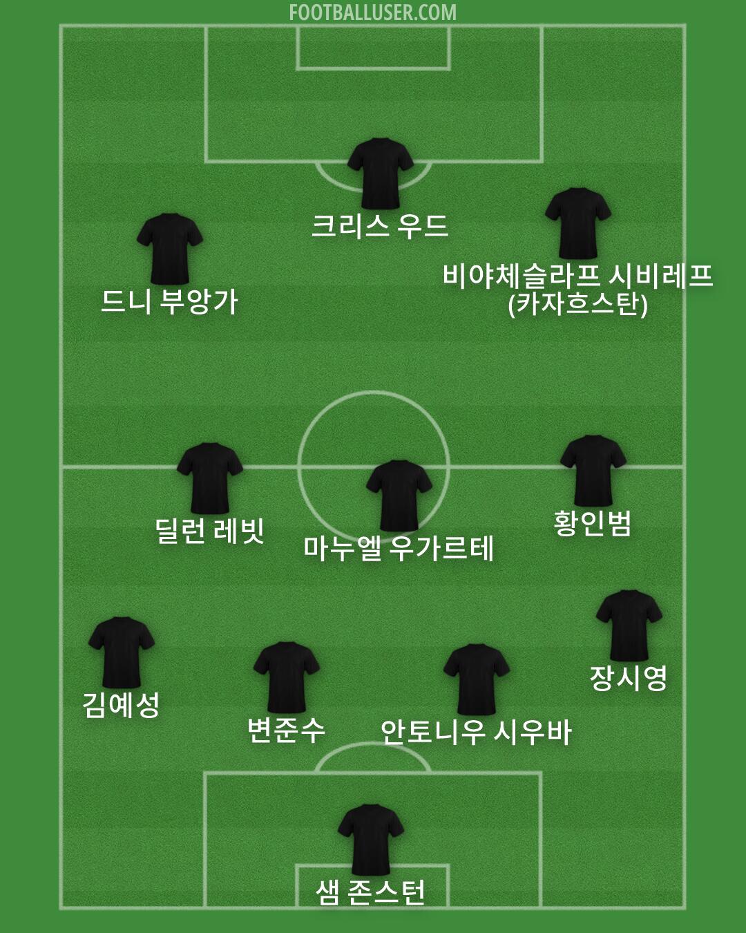 Custom Team Formation 2026