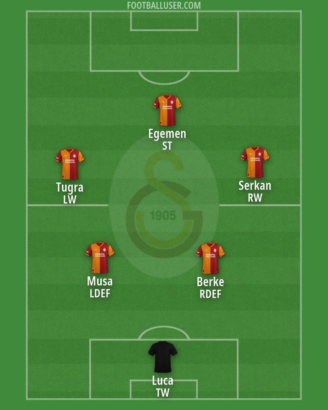 Galatasaray Formation 2026