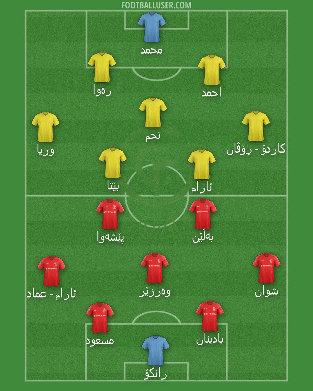 GOAL FC Formation 2026