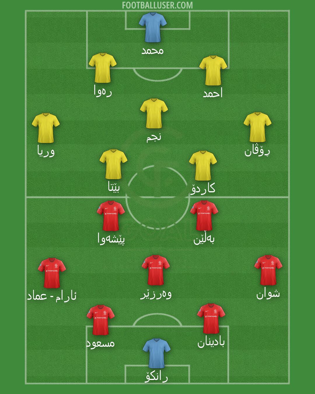 GOAL FC Formation 2026