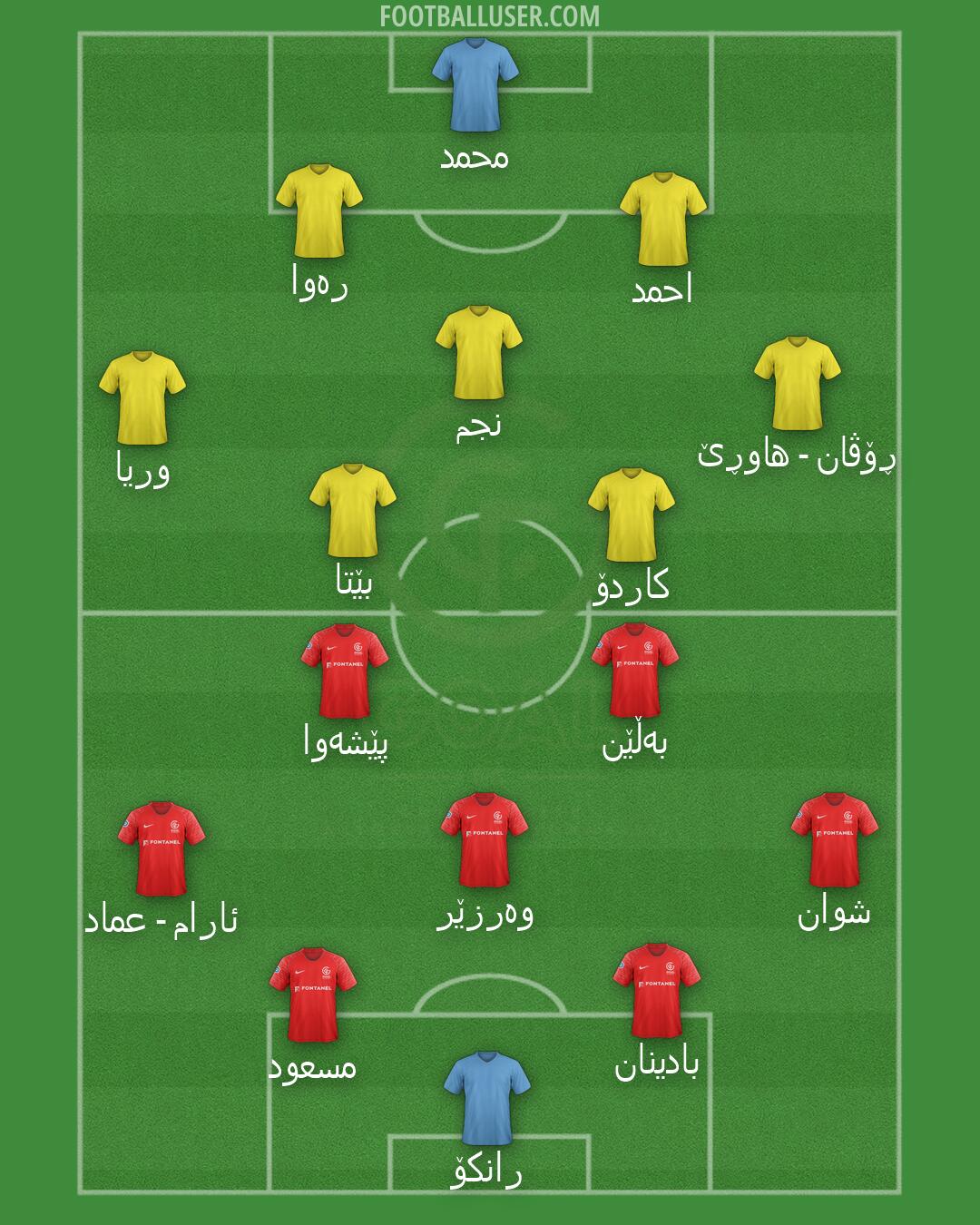 GOAL FC Formation 2026