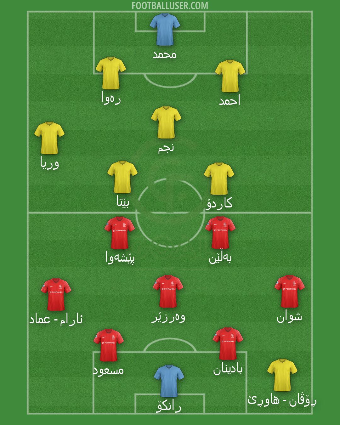 GOAL FC Formation 2026