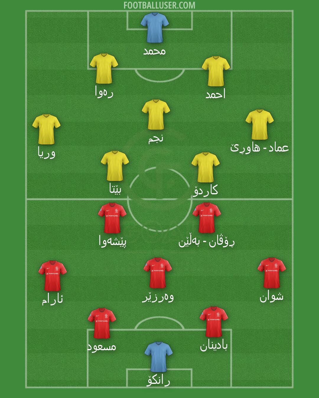 GOAL FC Formation 2026