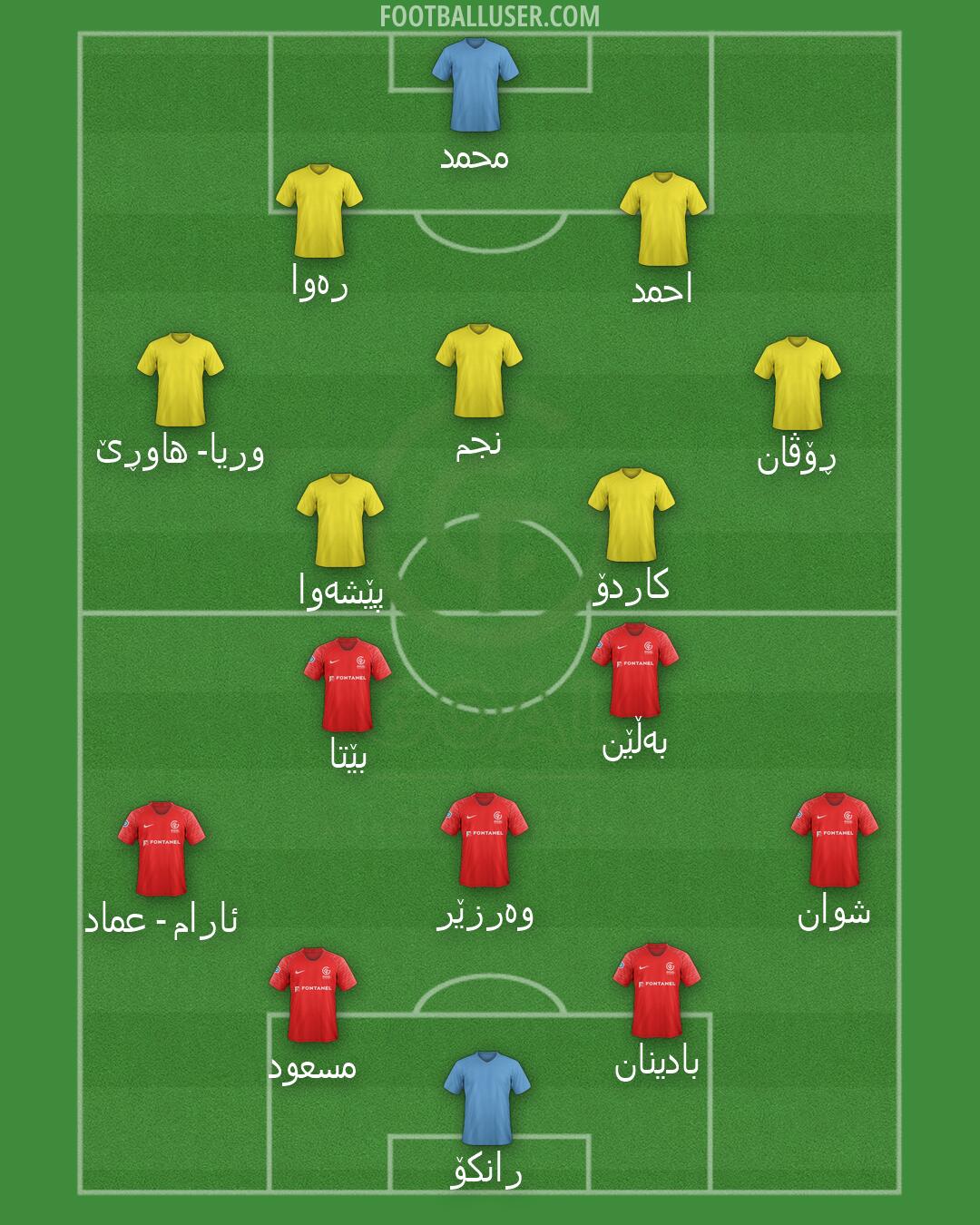 GOAL FC Formation 2026