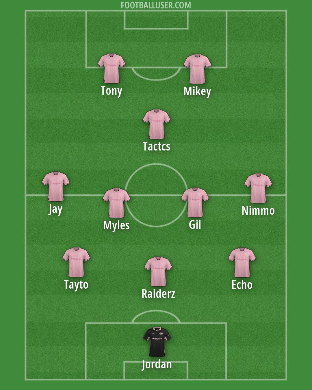 Palermo Formation 2026