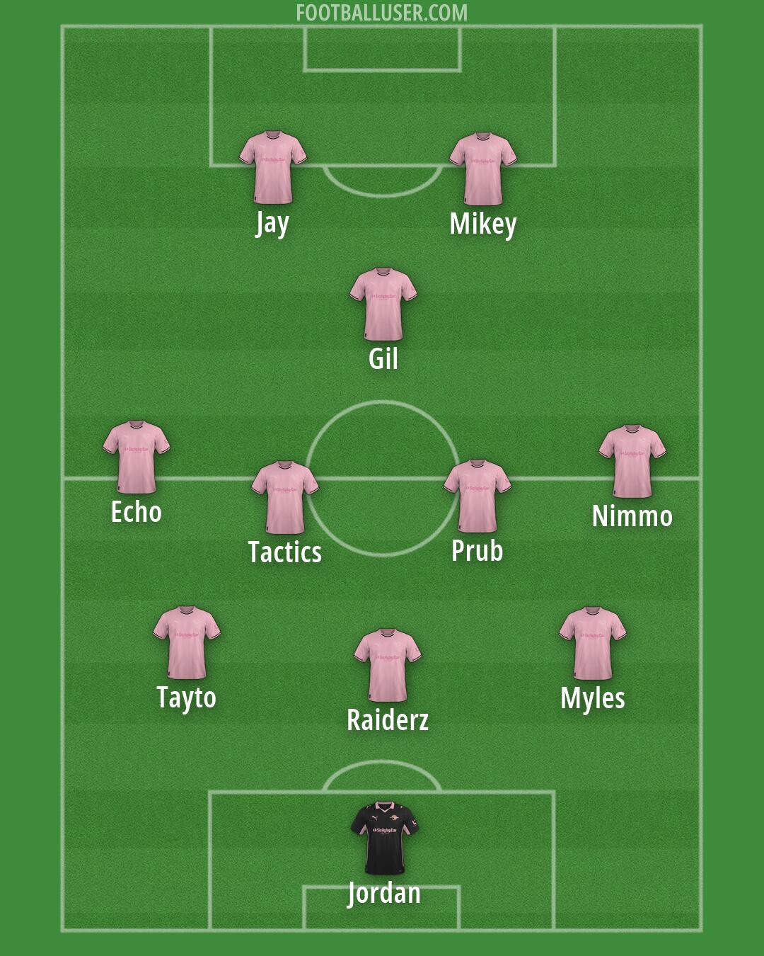 Palermo Formation 2026