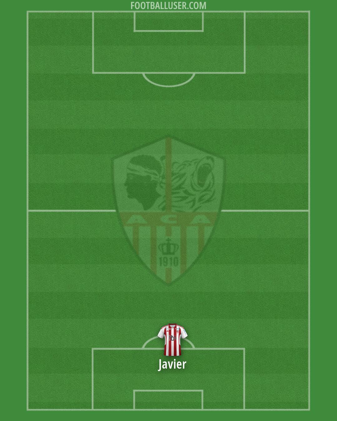 Ajaccio Formation 2026
