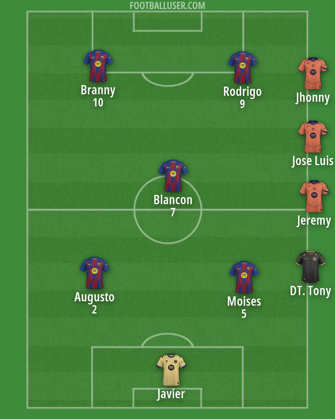 Custom Team Formation 2026