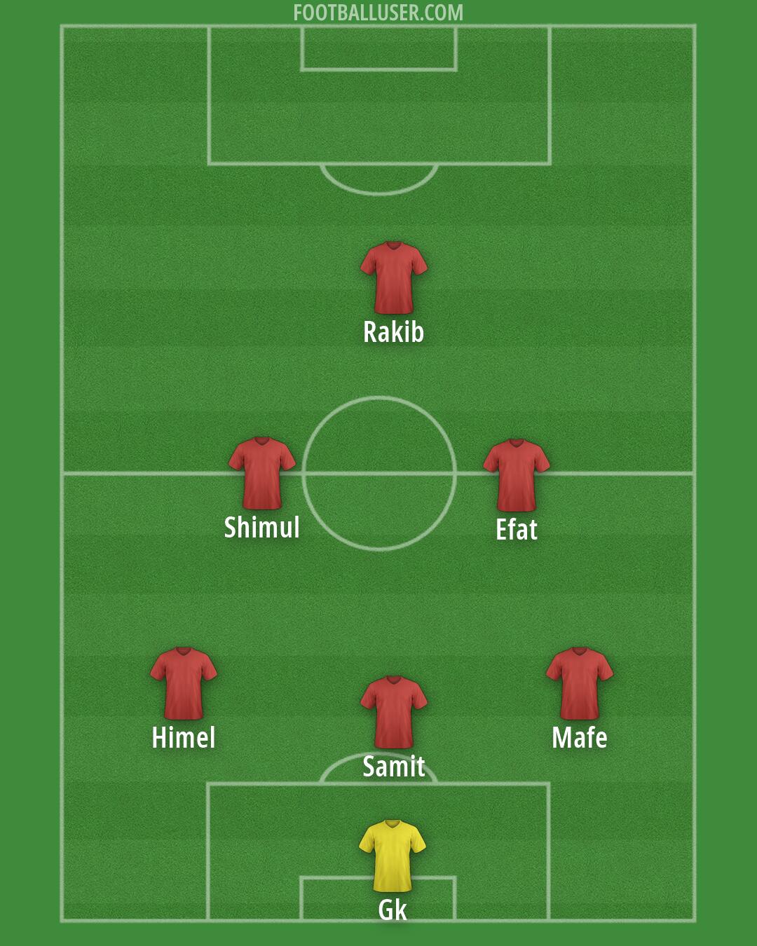 Custom Team Formation 2026