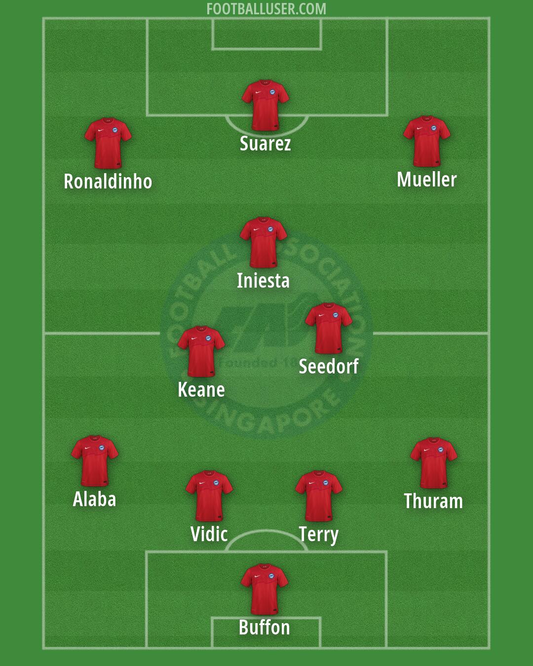 Singapore Formation 2026