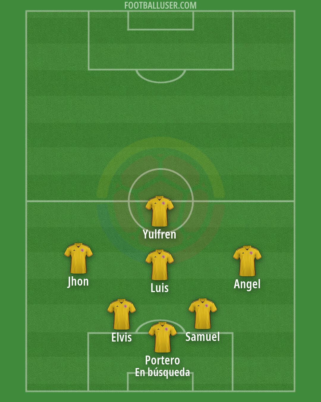 Colombia Formation 2026