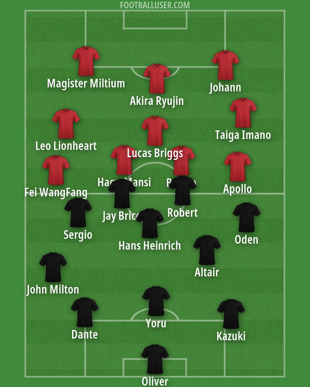 Custom Team Formation 2026