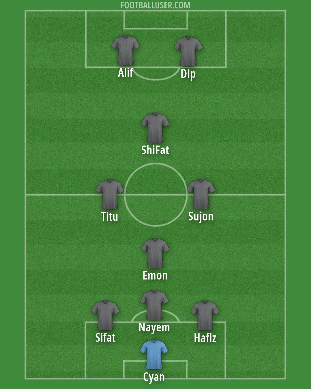 Custom Team Formation 2026