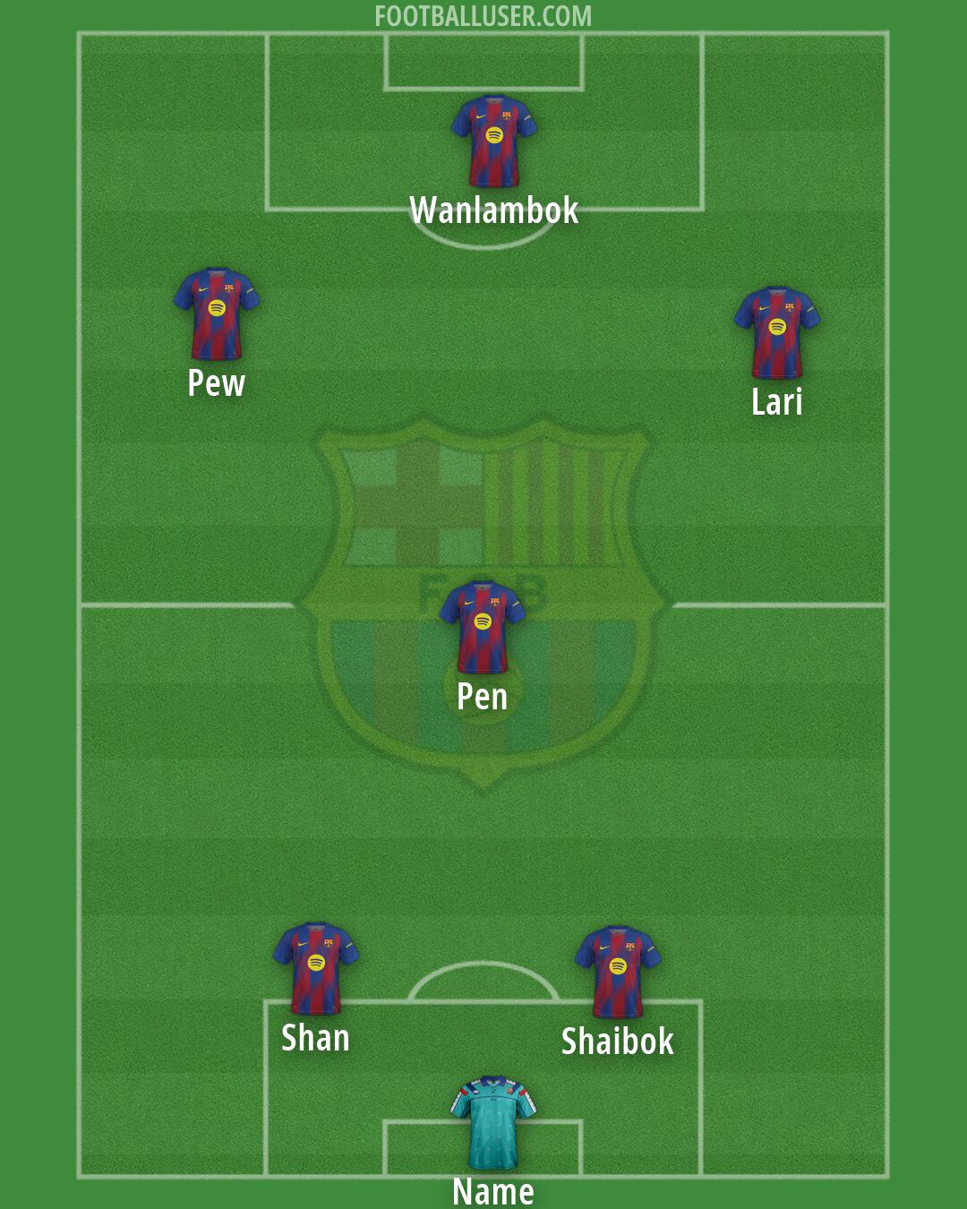 Barcelona Formation 2026