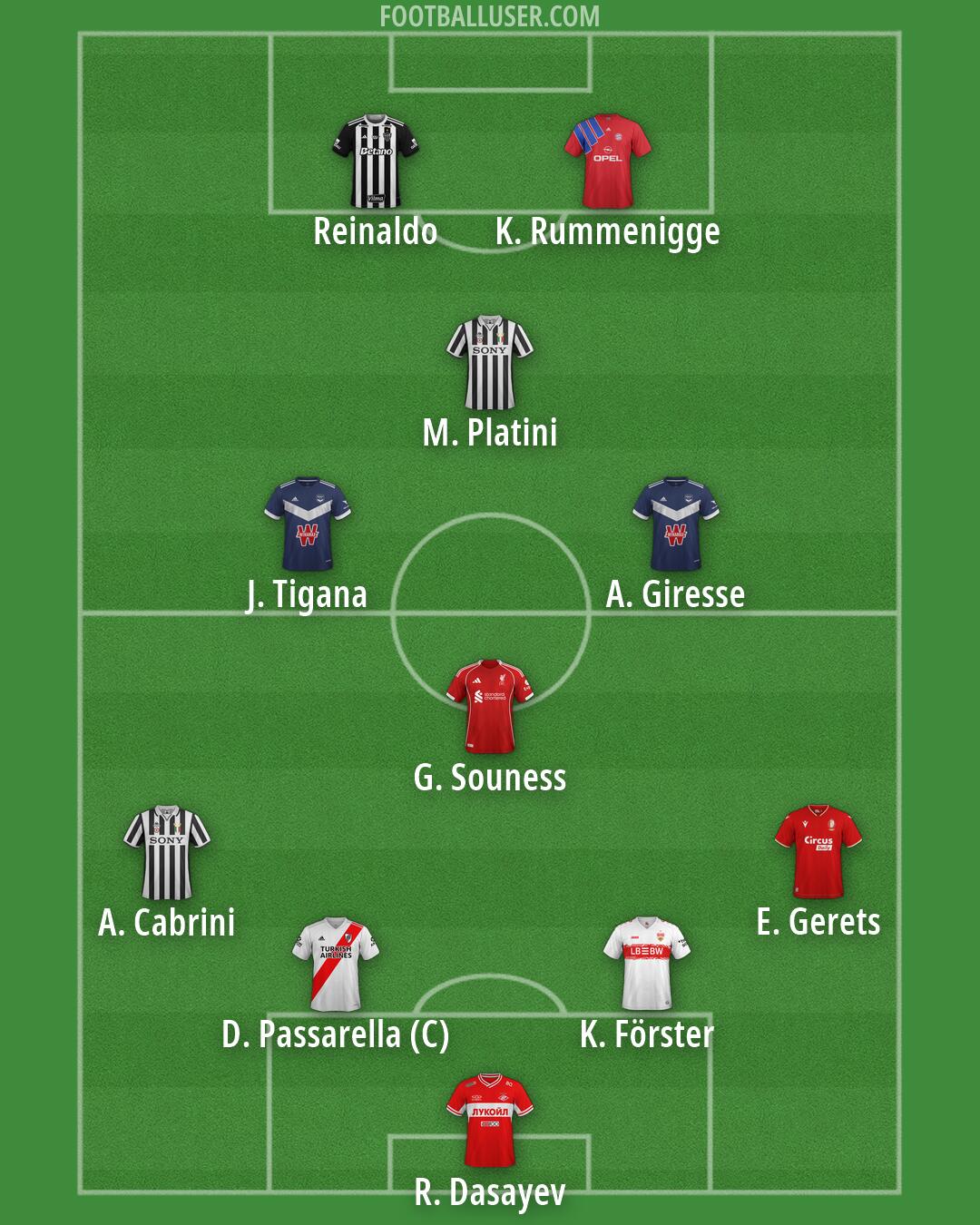 Custom Team Formation 2026