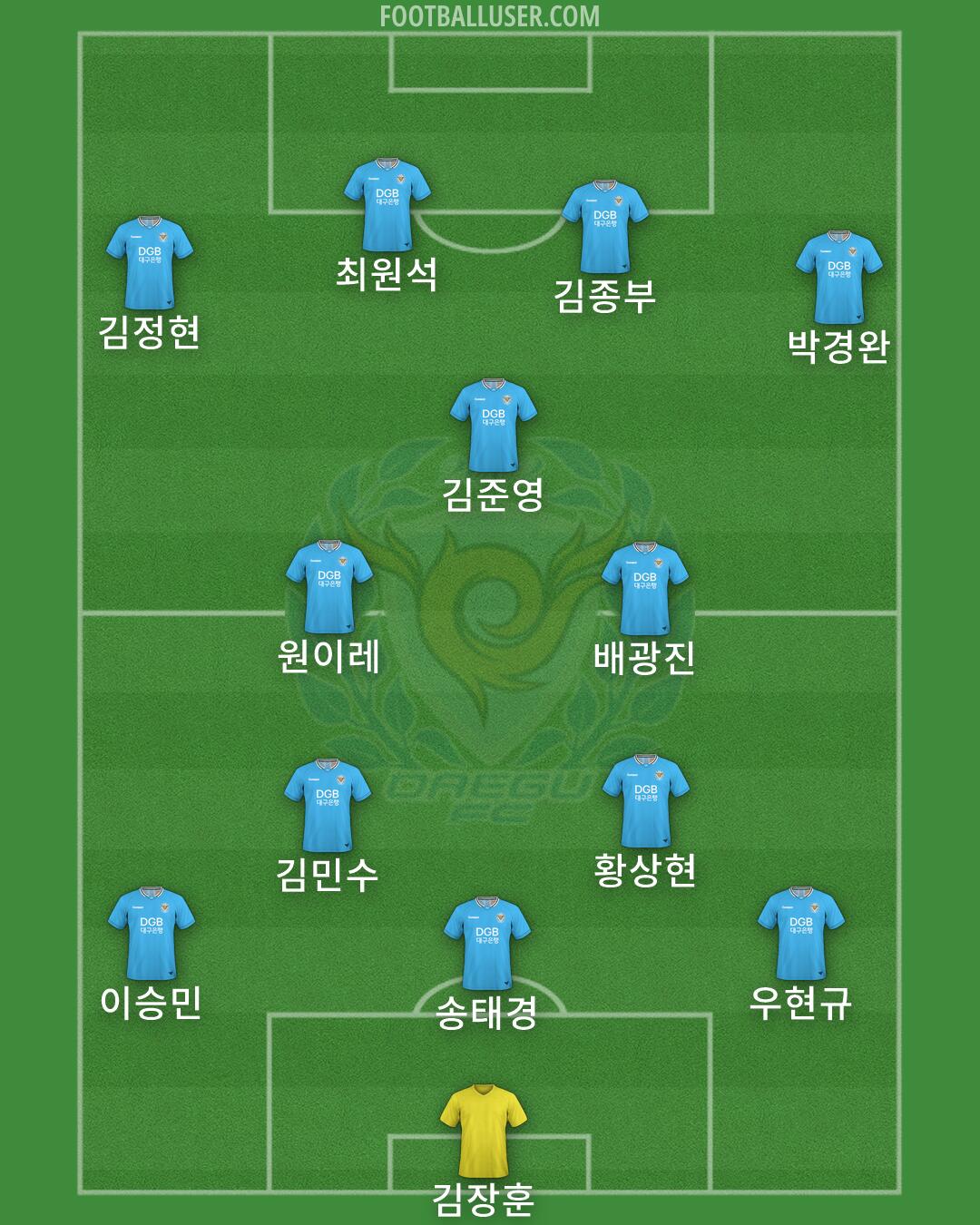 Daegu Formation 2026