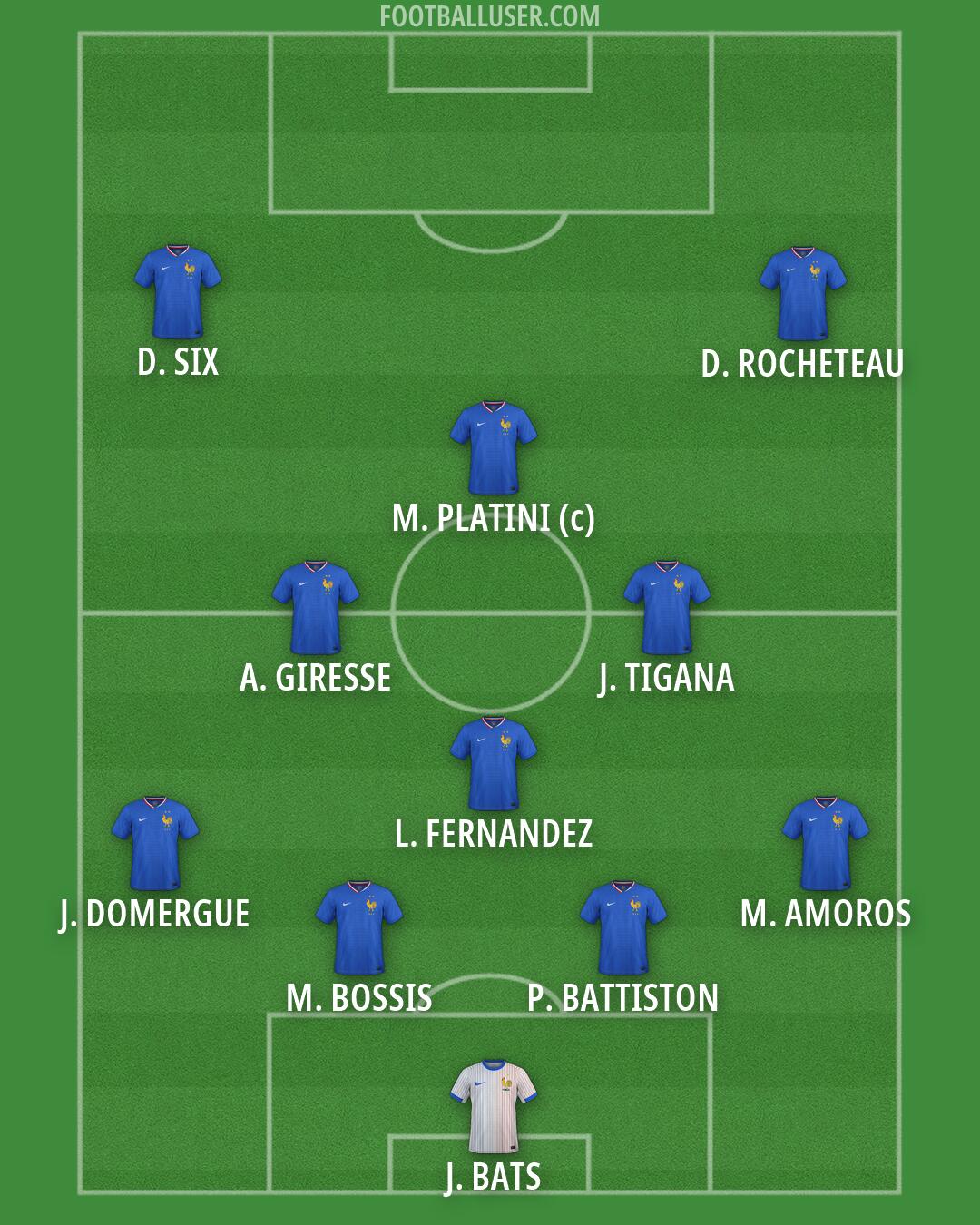 France Formation 2026