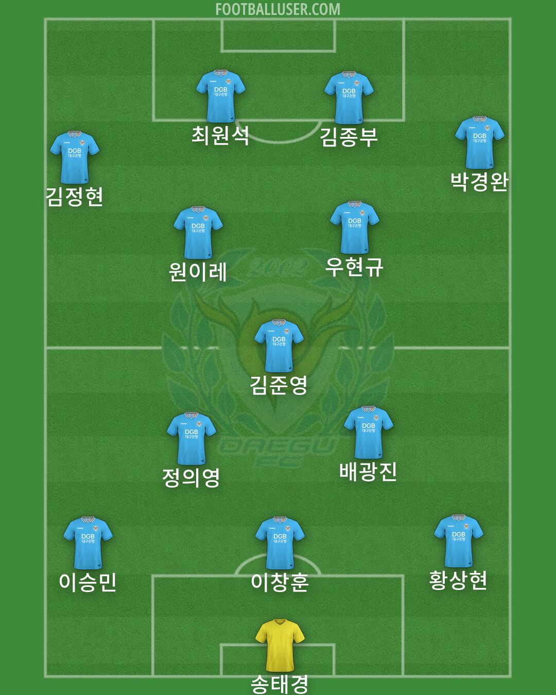 Daegu Formation 2026
