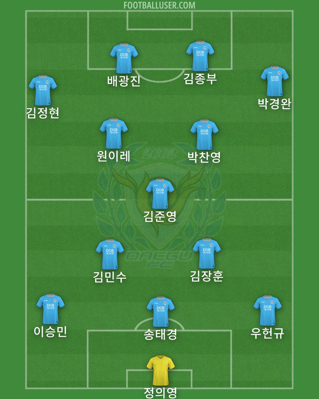 Daegu Formation 2026