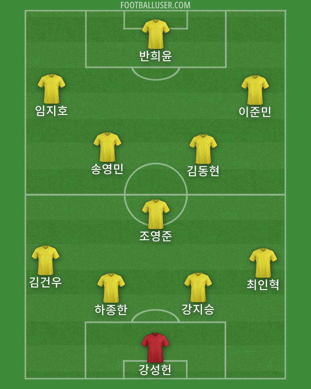 Custom Team Formation 2026