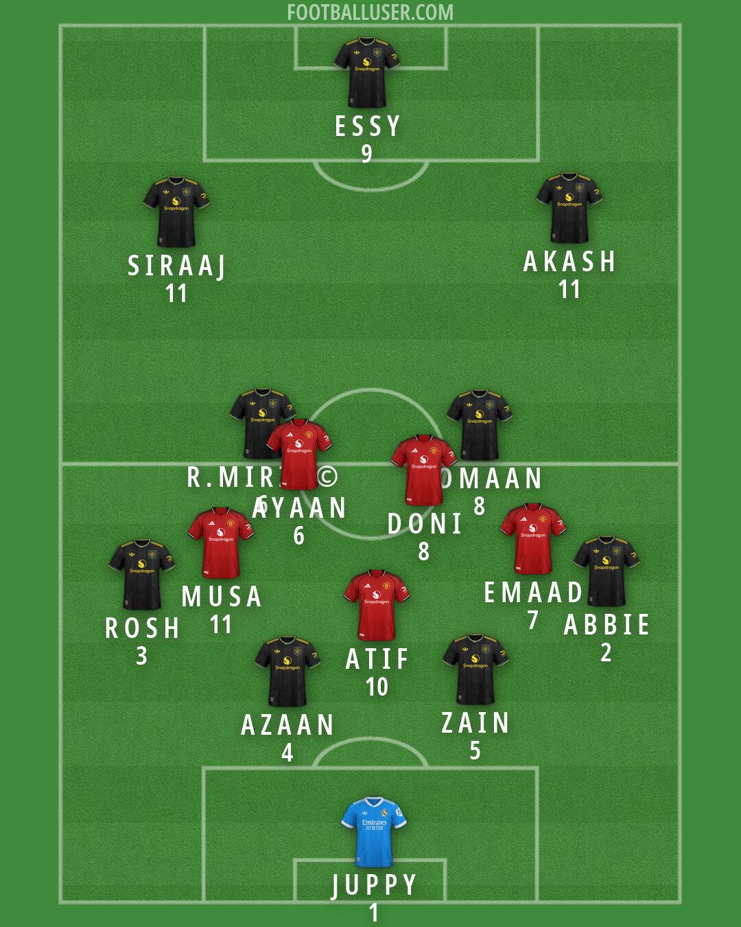Custom Team Formation 2026