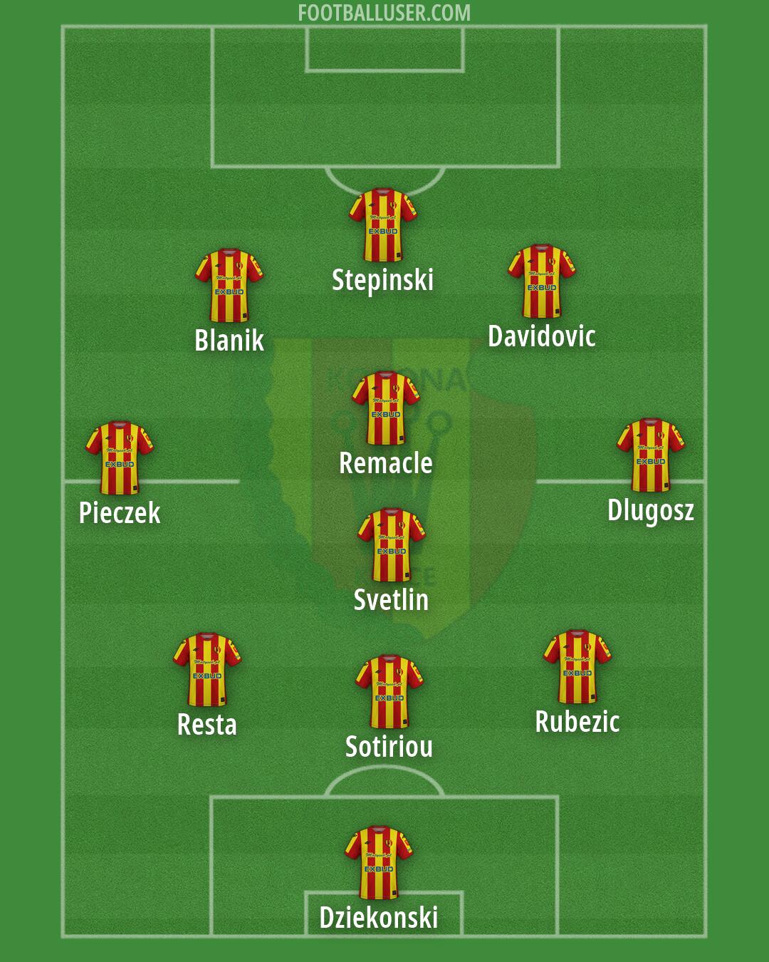 Korona Formation 2026