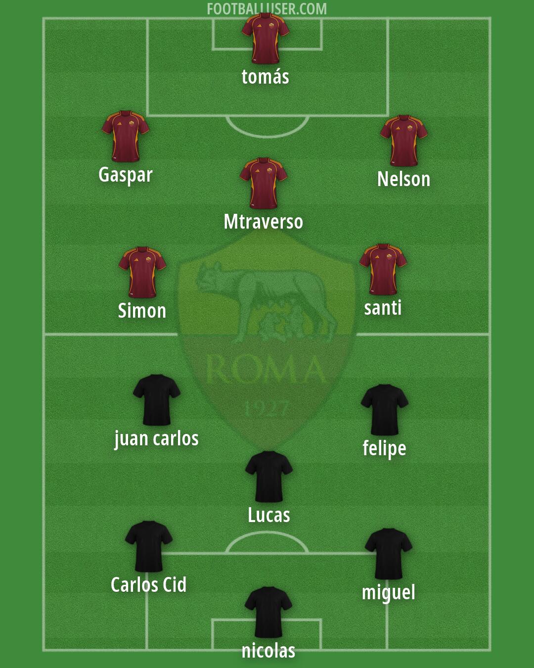 Roma Formation 2026