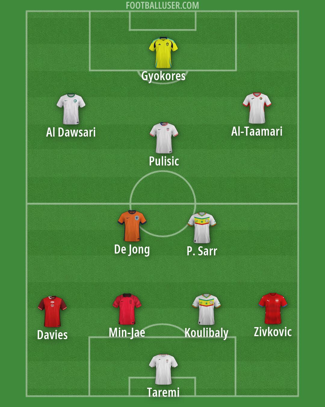 Custom Team Formation 2026