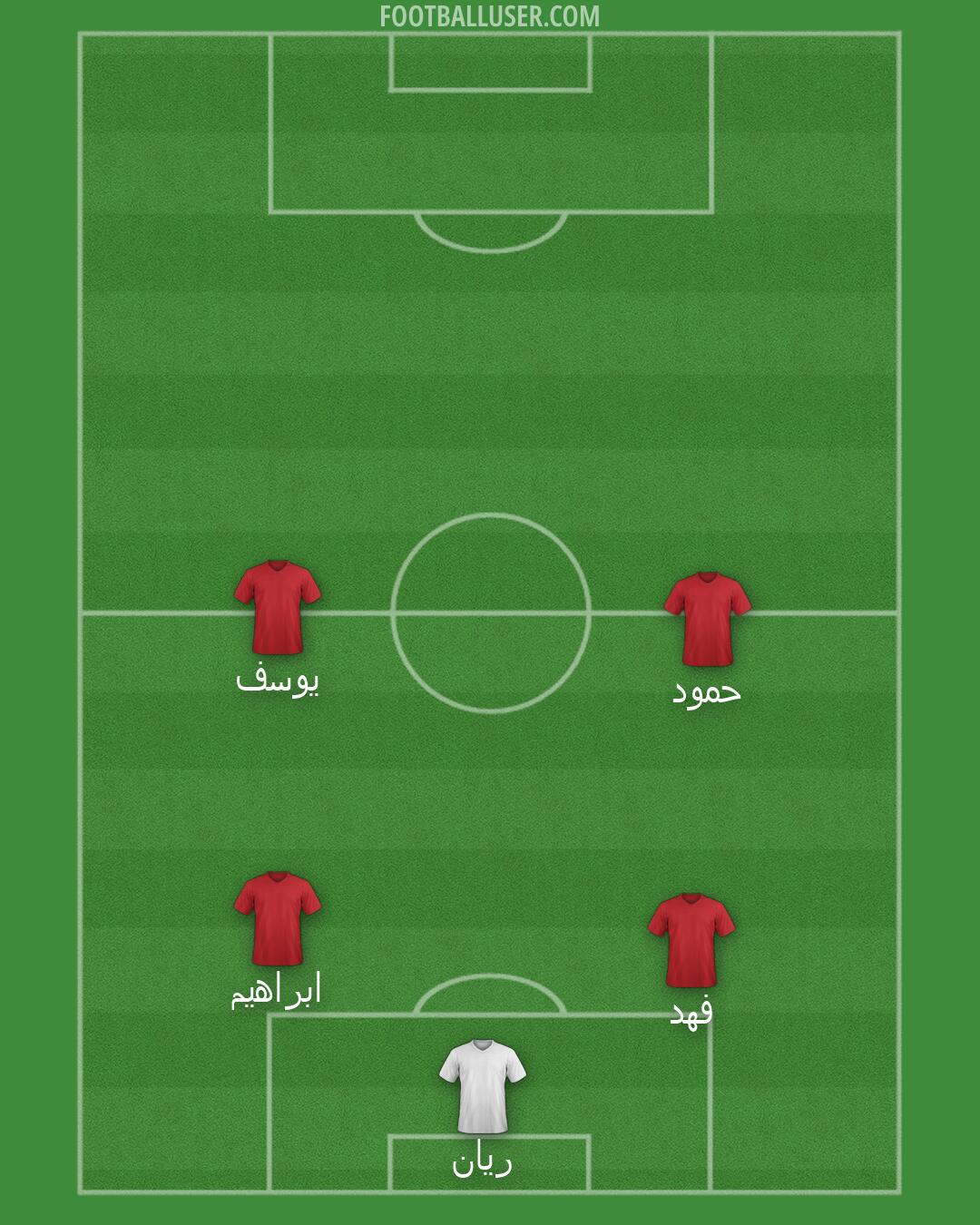 Custom Team Formation 2026