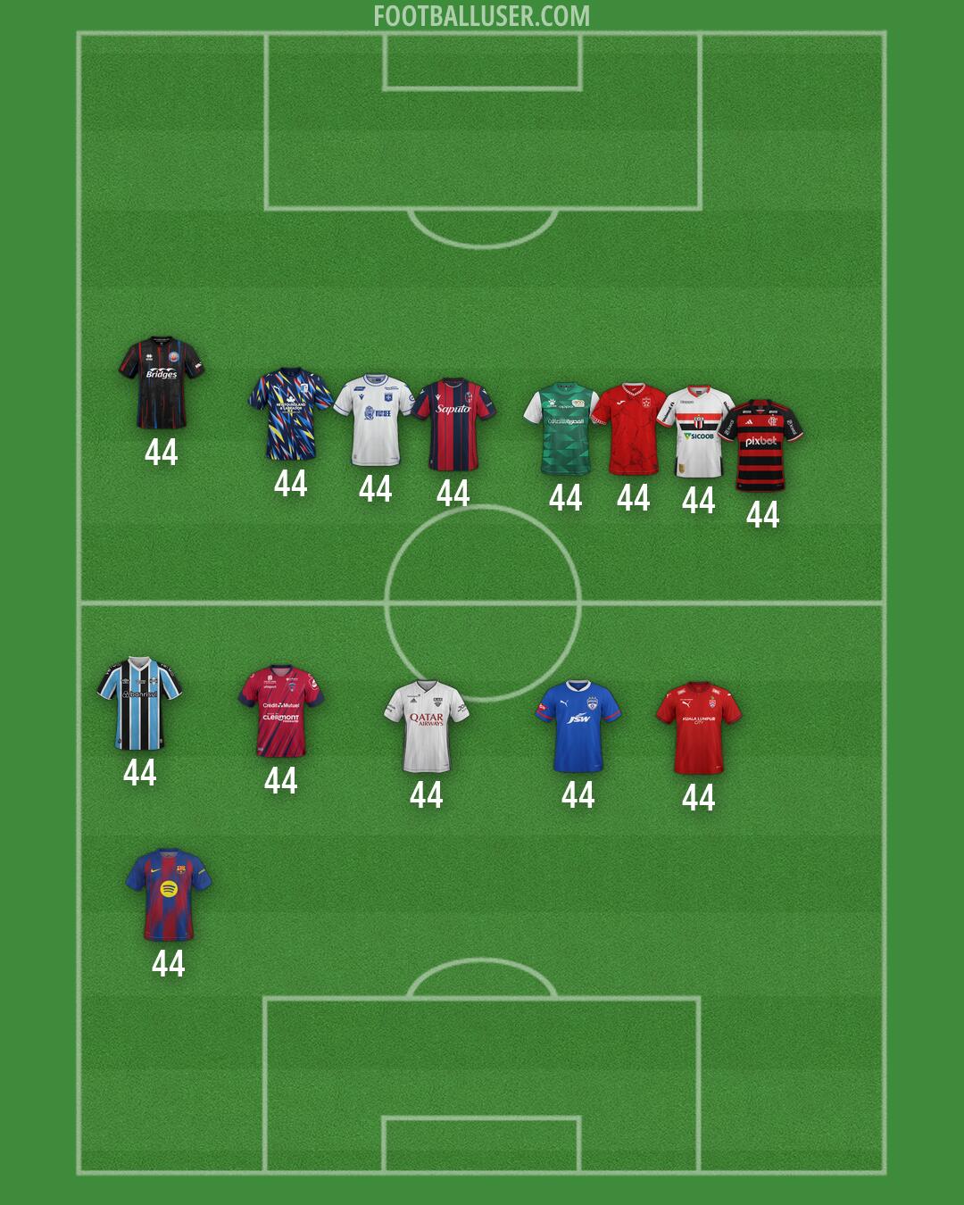 Custom Team Formation 2026