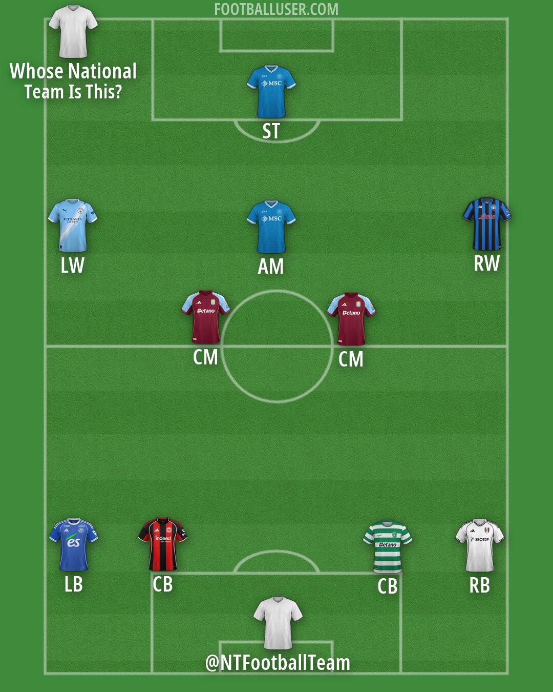 Custom Team Formation 2026