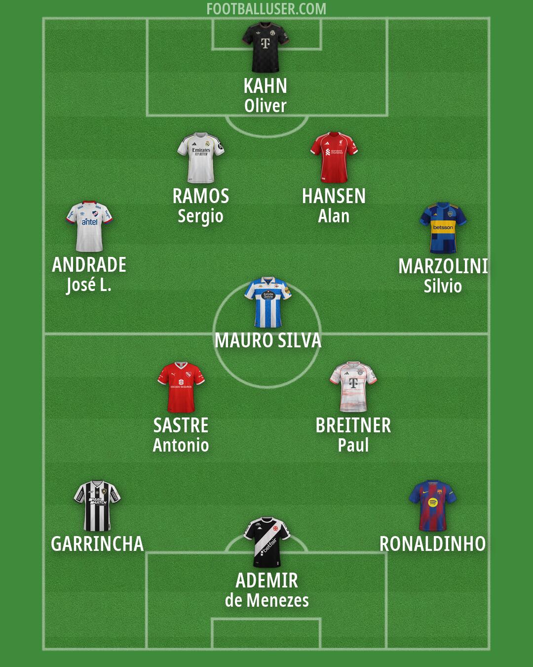 Custom Team Formation 2026