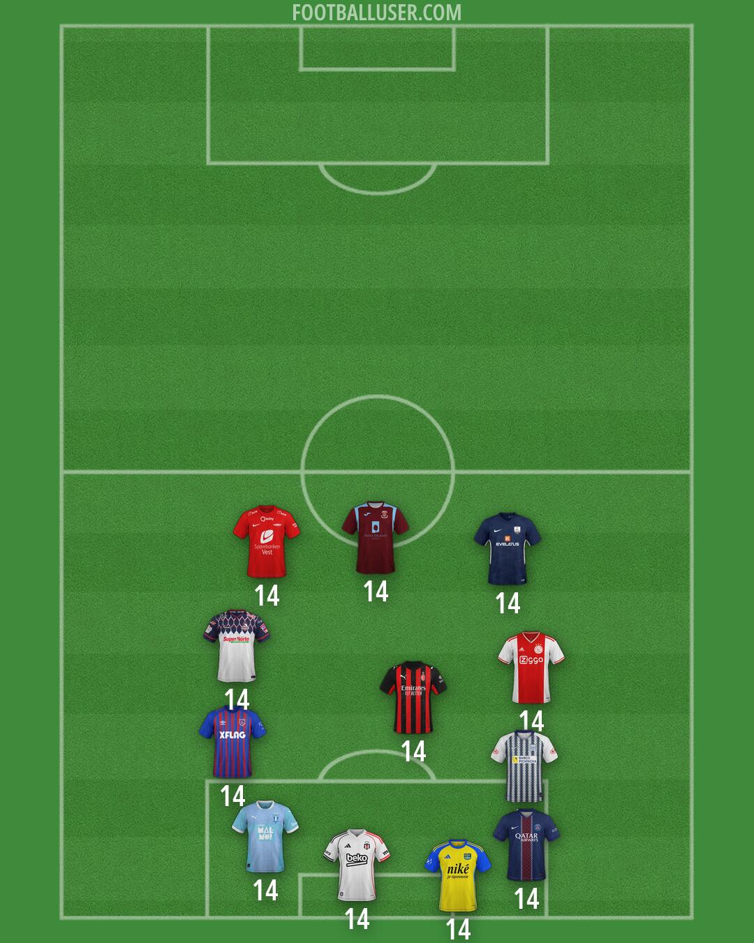 Custom Team Formation 2026